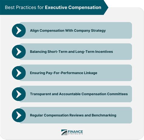 The Future of Channel Compensation – Best Practices for .